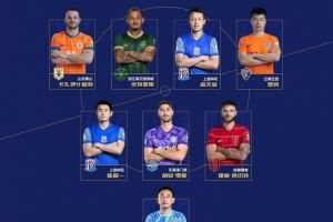 中超8月最佳阵容:费利佩、瓦科在列,蓉城、申花、津门虎各2人