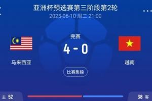  越南干的？马来西亚归化4-0暴揍越南，第2天FIFA收到投诉最终重罚