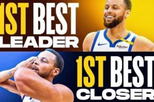  NBA总经理投票：库里斩获4个第一！被选为最佳领袖&最佳终结者